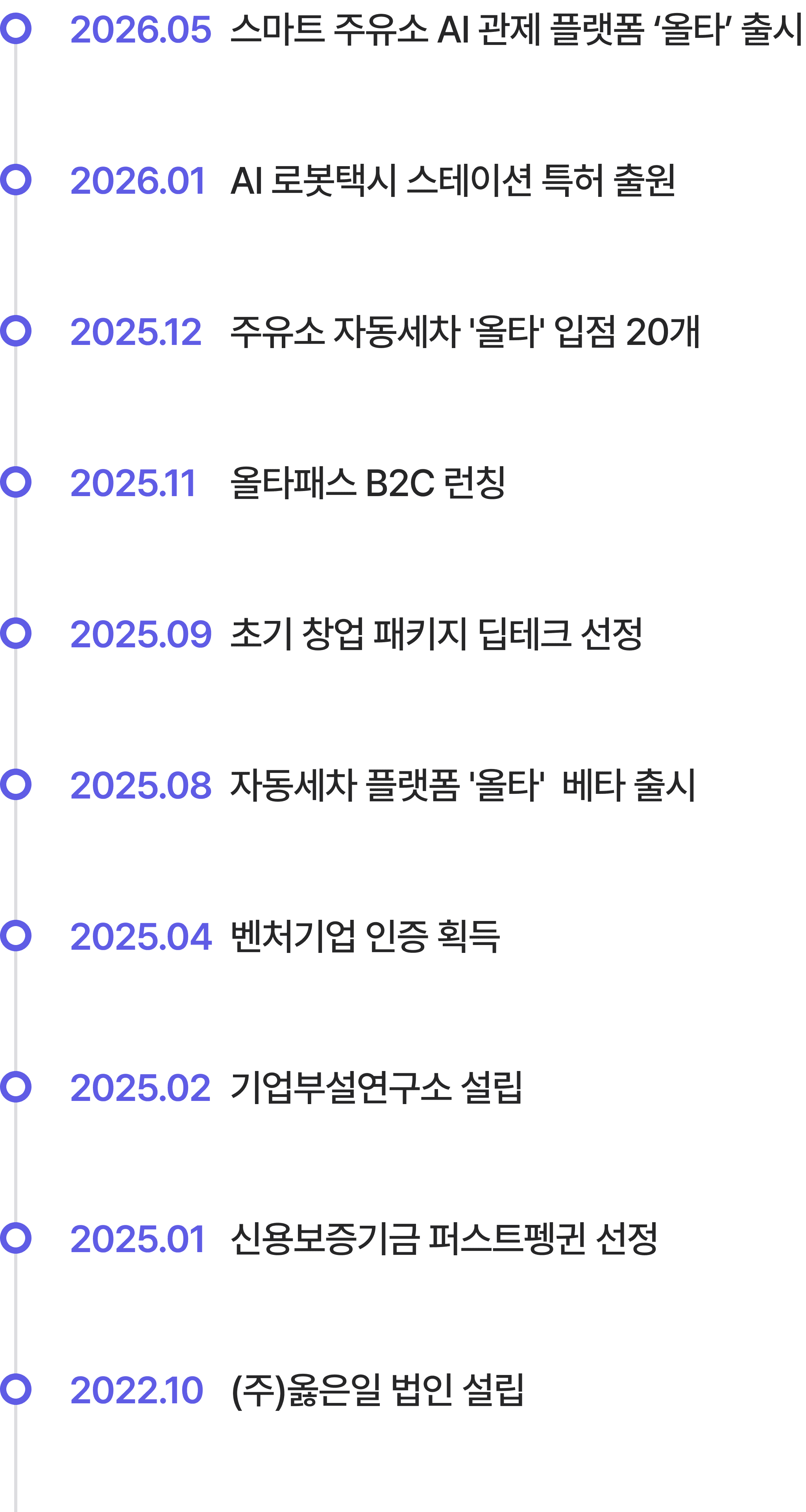 연혁